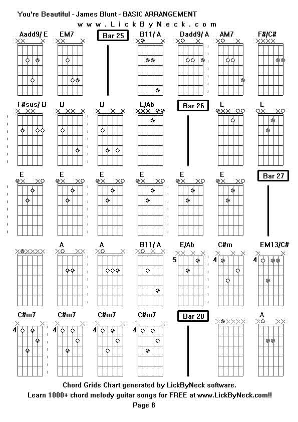 Chord Grids Chart of chord melody fingerstyle guitar song-You're Beautiful - James Blunt - BASIC ARRANGEMENT,generated by LickByNeck software.